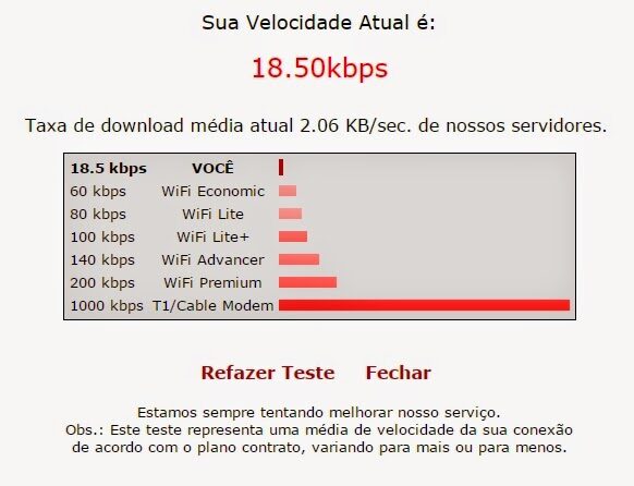 teste2binternet-6786321