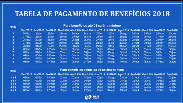 tabela-4799150